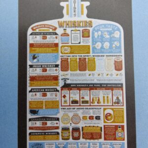 whisky lovers örtü,