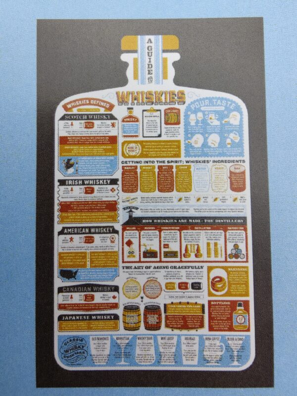 whisky lovers örtü,